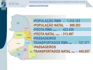 •POPULAÇÃO RMN - 1.312.123
•POPULAÇÃO NATAL - 806.203
•FROTA RMN (veic.) - 423.459
•FROTA NATAL (veic) - 313.497
•PASSAGEIROS
TRANSPORTADOS RMN (dia) - 727.377
•PASSAGEIROS
TRANSPORTADOS NATAL (dia) - 445.957
PROGRAMA DE MELHORIA DA INFRAESTRUTURA DE TRANSPORTE DA CIDADE DO NATAL
• DADOS ESTATÍSTICOS
 
