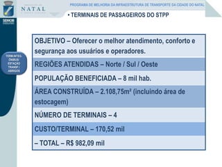 TERM.INTEG.
ÔNIBUS/
ESTAÇÃO
TRANSF./
ABRIGOS
• TERMINAIS DE PASSAGEIROS DO STPP
OBJETIVO – Oferecer o melhor atendimento, conforto e
segurança aos usuários e operadores.
REGIÕES ATENDIDAS – Norte / Sul / Oeste
POPULAÇÃO BENEFICIADA – 8 mil hab.
ÁREA CONSTRUÍDA – 2.108,75m² (incluindo área de
estocagem)
NÚMERO DE TERMINAIS – 4
CUSTO/TERMINAL – 170,52 mil
– TOTAL – R$ 982,09 mil
PROGRAMA DE MELHORIA DA INFRAESTRUTURA DE TRANSPORTE DA CIDADE DO NATAL
 