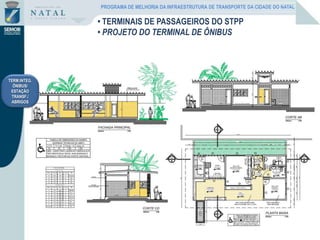 TERM.INTEG.
ÔNIBUS/
ESTAÇÃO
TRANSF./
ABRIGOS
• TERMINAIS DE PASSAGEIROS DO STPP
• PROJETO DO TERMINAL DE ÔNIBUS
PROGRAMA DE MELHORIA DA INFRAESTRUTURA DE TRANSPORTE DA CIDADE DO NATAL
 