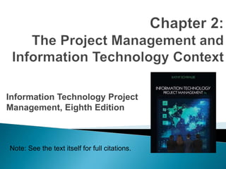 Information Technology Project
Management, Eighth Edition
Note: See the text itself for full citations.
 