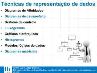 AUTOR: LUIS F. ABREU BRANCO
Este documento não poderá ser utilizado ou reproduzido, total ou parcialmente, sem autorização expressa
do autor
Técnicas de representação de dados
• Diagramas de Afinidades
• Diagramas de causa-efeito
• Gráficos de controlo
• Fluxogramas
• Gráficos hierárquicos
• Histogramas
• Modelos lógicos de dados
• Diagramas matriciais
 