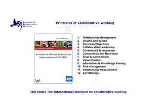 Collaborative Framework Iso The role of Collaborative Relationships in complex Projects | PDF