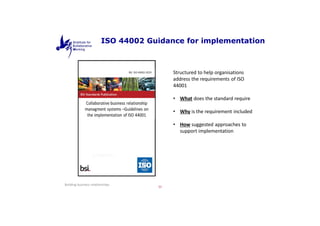 Collaborative Framework Iso The role of Collaborative Relationships in complex Projects | PDF