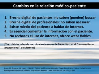 1.  Brecha	
  digital	
  de	
  pacientes:	
  no	
  saben	
  (pueden)	
  buscar	
  
2.  Brecha	
  digital	
  de	
  profesionales:	
  no	
  saben	
  asesorar.	
  
3.  Existe	
  miedo	
  del	
  paciente	
  a	
  hablar	
  de	
  internet.	
  
4.  Es	
  esencial	
  comentar	
  la	
  información	
  con	
  el	
  paciente.	
  	
  
5.  No	
  rechaces	
  el	
  uso	
  de	
  internet,	
  ofrece	
  webs	
  ﬁables	
  
	
  
[Y	
  no	
  olvides	
  la	
  ley	
  de	
  los	
  cuidados	
  inversos	
  de	
  Tudor	
  Hart	
  ni	
  el	
  “universalismo	
  
proporcional”	
  de	
  Marmot]	
  
Kruse	
  CS,	
  Argueta	
  DA,	
  Lopez	
  L,	
  Nair	
  A.	
  	
  PaIent	
  and	
  Provider	
  Antudes	
  Toward	
  the	
  Use	
  of	
  PaIent	
  Portals	
  for	
  the	
  
Management	
  of	
  Chronic	
  Disease:	
  A	
  SystemaIc	
  Review.	
  J	
  Med	
  Internet	
  Res	
  2015;17(2):e40	
  
Cambios	
  en	
  la	
  relación	
  médico-­‐paciente	
  
 