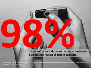 98%	
  de	
  los	
  cuidados	
  habituales	
  de	
  un	
  paciente	
  con	
  
diabetes	
  los	
  realiza	
  el	
  propio	
  paciente.	
  	
  
Anderson,	
  R.	
  M.,	
  &	
  Funnell,	
  M.	
  M.	
  (2010).	
  PaIent	
  empowerment:	
  myths	
  and	
  misconcepIons.	
  PaIent	
  educaIon	
  and	
  
counseling,	
  79(3),	
  277-­‐282.	
  
 