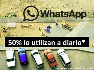 50%	
  lo	
  u@lizan	
  a	
  diario*	
  
(*)	
  Datos	
  del	
  Barómetro	
  del	
  CIS	
  marzo	
  2015	
  
 