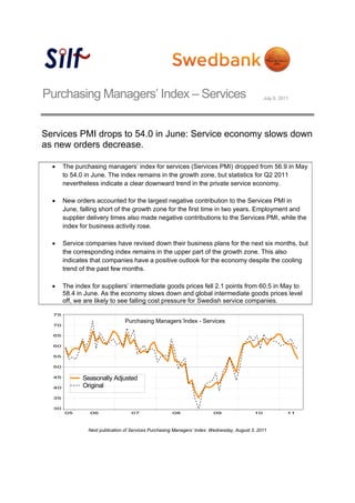 Purchasing Managers’ Index – Services                                                              July 6, 2011




Services PMI drops to 54.0 in June: Service economy slows down
as new orders decrease.

         The purchasing managers’ index for services (Services PMI) dropped from 56.9 in May
          to 54.0 in June. The index remains in the growth zone, but statistics for Q2 2011
          nevertheless indicate a clear downward trend in the private service economy.

         New orders accounted for the largest negative contribution to the Services PMI in
          June, falling short of the growth zone for the first time in two years. Employment and
          supplier delivery times also made negative contributions to the Services PMI, while the
          index for business activity rose.

         Service companies have revised down their business plans for the next six months, but
          the corresponding index remains in the upper part of the growth zone. This also
          indicates that companies have a positive outlook for the economy despite the cooling
          trend of the past few months.

         The index for suppliers’ intermediate goods prices fell 2.1 points from 60.5 in May to
          58.4 in June. As the economy slows down and global intermediate goods prices level
          off, we are likely to see falling cost pressure for Swedish service companies.
   

                                   Purchasing Managers´Index - Services




                 Seasonally Adjusted
                 Original




                   Next publication of Services Purchasing Managers’ Index: Wednesday, August 3, 2011
 