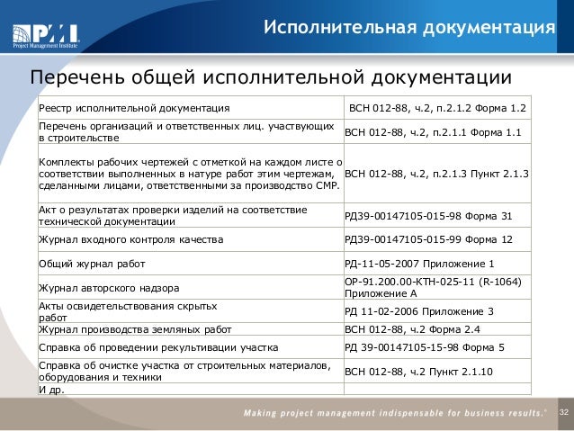 наблюдательное дело на объекте охраны образец