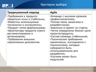 Критерии выбора 
Традиционный подход 
Agile 
•Требования к продукту предельно ясны и стабильны; 
•Известны используемые технологии и инструменты; 
•Продукт четко формализован 
•Архитектура продукта строго регламентирована и детализована; 
•Требования внешних нормативных документов. 
•Команда с высоким уровнем профессионализма; 
•Тесная связь заказчика и разработчиков; 
•вовлечен в проект со старта; 
•Четко определены бизнес-цели проекта/продукта; 
•Состав команды стабильный; 
•Технические требования приемлемые, коллериются с технологиями, которые собираются быть использованными для разработки; 
•Система может быть модульной. 
15  