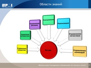 Области знаний 
23  