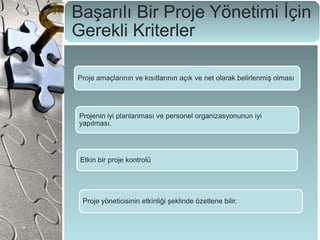 Başarılı Bir Proje Yönetimi İçin
Gerekli Kriterler
Proje amaçlarının ve kısıtlarının açık ve net olarak belirlenmiş olması.
Projenin iyi planlanması ve personel organizasyonunun iyi
yapılması.
Etkin bir proje kontrolü
Proje yöneticisinin etkinliği şeklinde özetlene bilir.
 