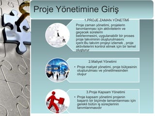 Proje Yönetimine Giriş
1.PROJE ZAMAN YÖNETİMİ
Proje zaman yönetimi, projelerin
tanımlanması için aktivitelerin ve
geçecek sürelerin
belirlenmesini, uygulanabilir bir proses
proje takviminin oluşturulmasını
içerir.Bu takvim projeyi izlemek , proje
aktivitelerini kontrol etmek için bir temel
oluşturur.
2.Maliyet Yönetimi
• Proje maliyet yönetimi, proje bütçesinin
oluşturulması ve yönetilmesinden
oluşur.
3.Proje Kapsam Yönetimi
• Proje kapsam yönetimi projenin
başarılı bir biçimde tamamlanması için
gerekli bütün iş süreçlerinin
tanımlanmasıdır.
 