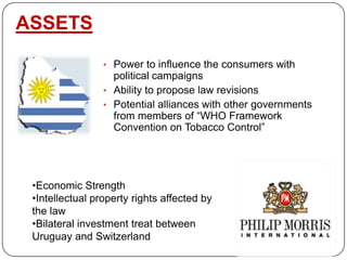 INTERESTSUruguayan Government Protect population´s health Reduce health costs  Protect the country´s image of health concerned Increase Foreign direct investment