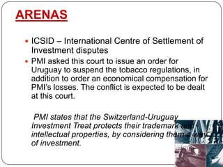 INTERESTS (cont.)SmokersEase of getting productLow PriceFreedom to smoke freelyBoxes of cigarettes without unpleasant picturesNon SmokersReduction of second-hand smoke in public places