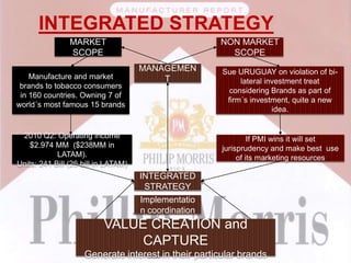 Reduced availability of cigarette sales