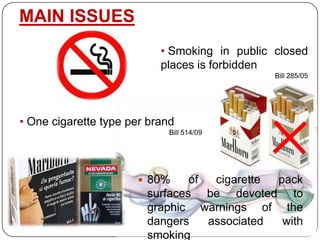 MAIN ISSUES Smoking in public closed places is forbidden   Bill 285/05One cigarette type per brand  Bill 514/0980% of cigarette pack surfaces be devoted to graphic warnings of the dangers associated with smoking  Bill 287/10 reg. 466/10 