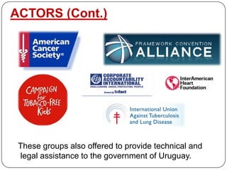  Leading brand Marlboro