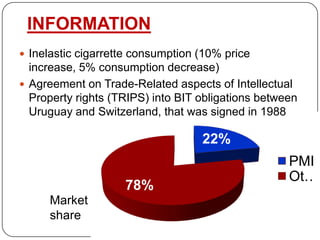  Net revenues $62,080 billion (2009)A country with a population of 3 million in South AmericaGDP $33,3 billion (2009)Economy based in the agro industryPMI doubles Uruguay’s GDP.