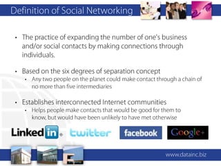 Social Media and your Career