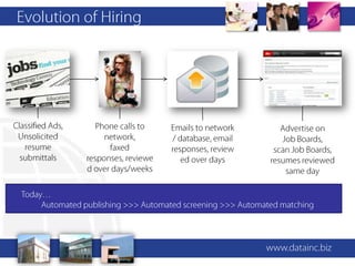 Social Media and your Career