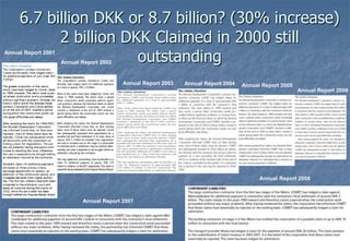 6.7 billion DKK or 8.7 billion? (30% increase)2 billion DKK Claimed in 2000 still outstandingAnnual Report 2001Annual Report 2002Annual Report 2003Annual Report 2004Annual Report 2005Annual Report 2006Annual Report 2008Annual Report 2007