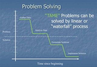 The O2 2007A decade on...the Dome finally works. Tonight the Millennium Tent re-opens as the O2 Arena. What has happened inside the Tent is extraordinary, not least because it has been virtually covert. Since there is a roof already in place, construction of a vast 23,000 arena could not be achieved with conventional tower cranes. Instead, tools called stand-jacks were used to build from the ground up. The result is astonishing: if anything, the Tent filled with a building looks more frighteningly huge than it did empty. The arena was designed by HOK Sport, the American specialist architectural firm also responsible for the Emirates Stadium.