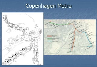 Copenhagen Metro