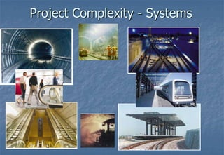 Project Complexity - Systems