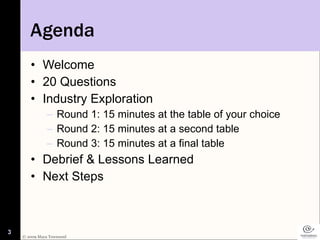 Agenda
       • Welcome
       • 20 Questions
       • Industry Exploration
               – Round 1: 15 minutes at the ta...