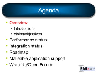 Agenda
• Overview
 Introductions
 Vision/objectives
• Performance status
• Integration status
• Roadmap
• Malleable application support
• Wrap-Up/Open Forum
 