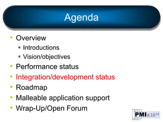 Agenda
• Overview
 Introductions
 Vision/objectives
• Performance status
• Integration/development status
• Roadmap
• Malleable application support
• Wrap-Up/Open Forum
 