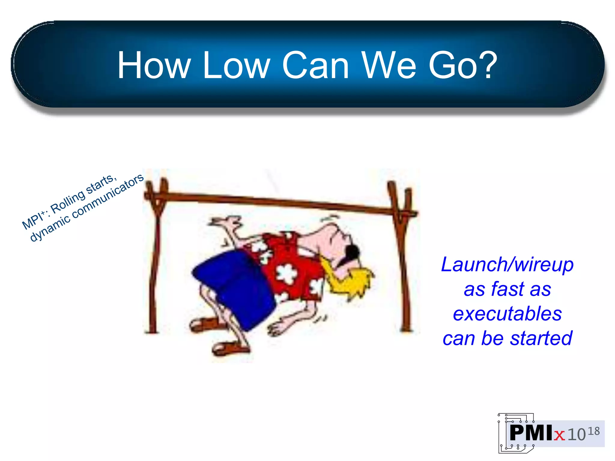 How Low Can We Go?
Launch/wireup
as fast as
executables
can be started
 