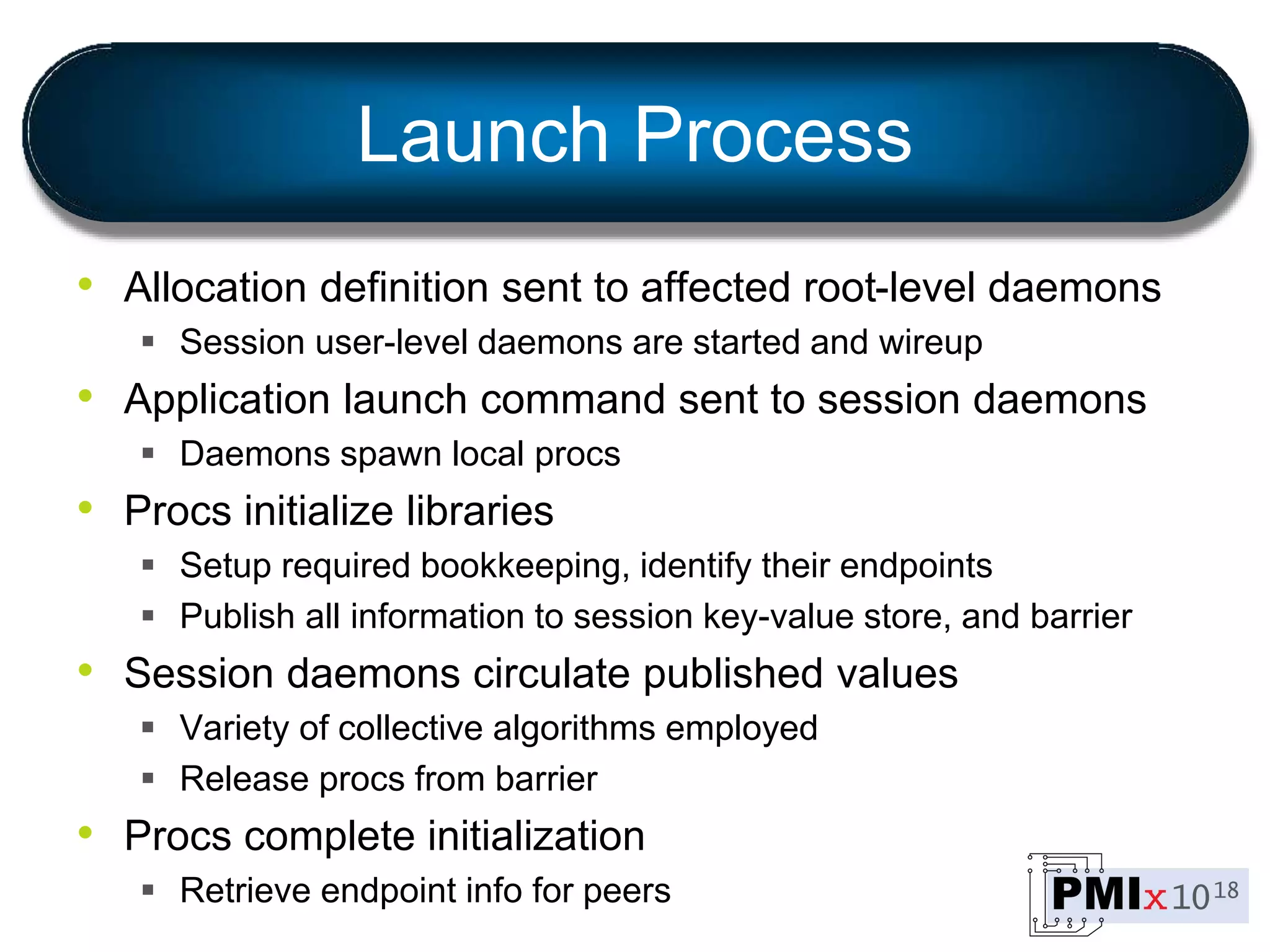 Launch Process
• Allocation definition sent to affected root-level daemons
 Session user-level daemons are started and wireup
• Application launch command sent to session daemons
 Daemons spawn local procs
• Procs initialize libraries
 Setup required bookkeeping, identify their endpoints
 Publish all information to session key-value store, and barrier
• Session daemons circulate published values
 Variety of collective algorithms employed
 Release procs from barrier
• Procs complete initialization
 Retrieve endpoint info for peers
 
