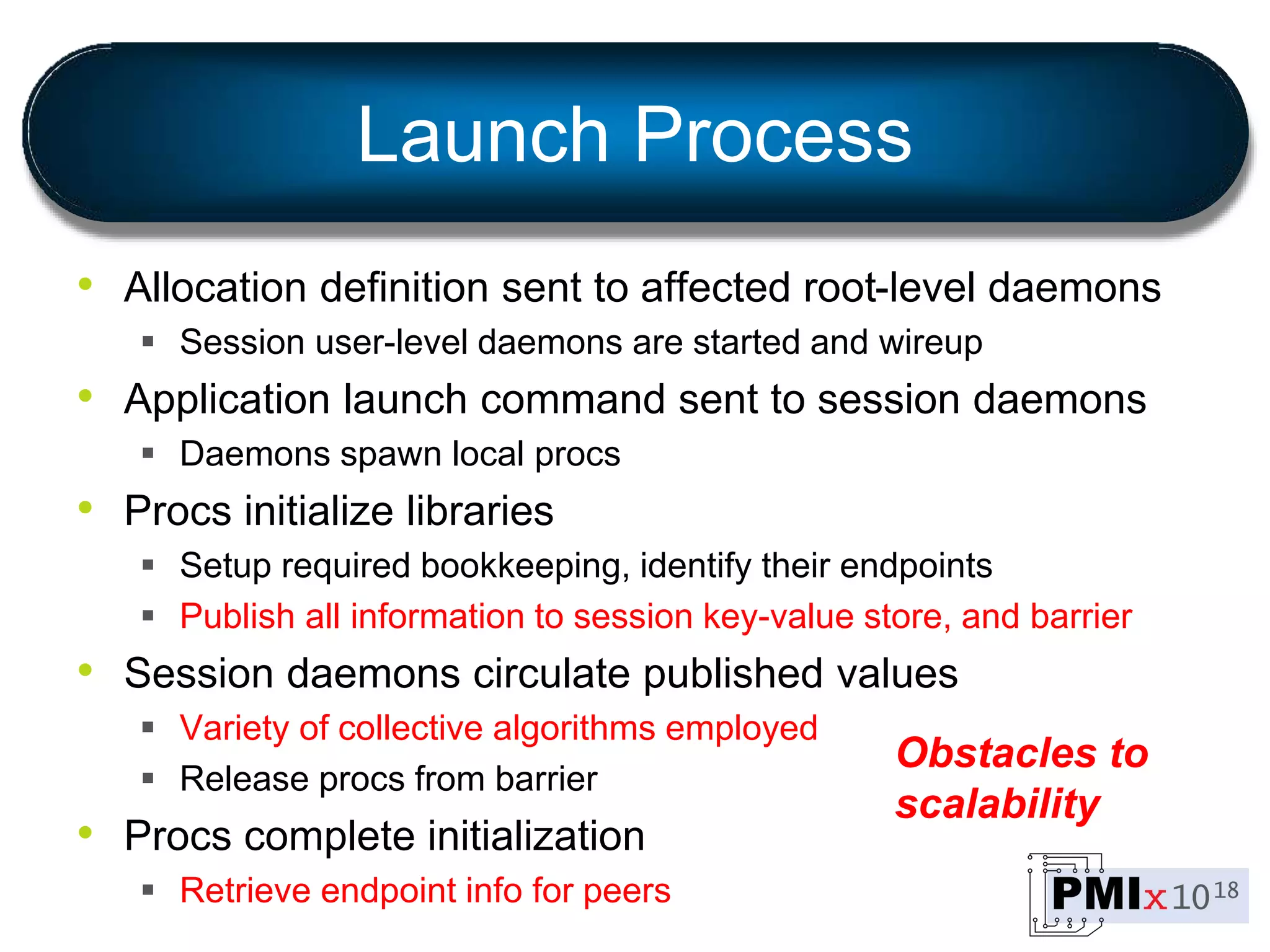 Launch Process
• Allocation definition sent to affected root-level daemons
 Session user-level daemons are started and wireup
• Application launch command sent to session daemons
 Daemons spawn local procs
• Procs initialize libraries
 Setup required bookkeeping, identify their endpoints
 Publish all information to session key-value store, and barrier
• Session daemons circulate published values
 Variety of collective algorithms employed
 Release procs from barrier
• Procs complete initialization
 Retrieve endpoint info for peers
Obstacles to
scalability
 