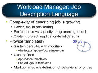 Workload Manager: Job
Description Language
• Complexity of describing job is growing
 Power, file/lib positioning
 Performance vs capacity, programming model
 System, project, application-level defaults
• Provide templates?
 System defaults, with modifiers
• --hadoop:mapper=foo,reducer=bar
 User-defined
• Application templates
• Shared, group templates
 Markup language definition of behaviors, priorities
30 yrs
 