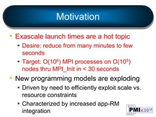 Motivation
• Exascale launch times are a hot topic
 Desire: reduce from many minutes to few
seconds
 Target: O(106) MPI processes on O(105)
nodes thru MPI_Init in < 30 seconds
• New programming models are exploding
 Driven by need to efficiently exploit scale vs.
resource constraints
 Characterized by increased app-RM
integration
 