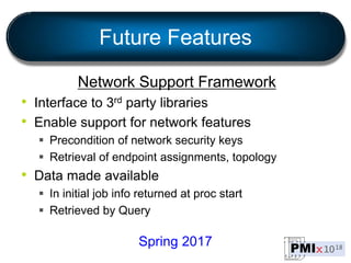 Future Features
Network Support Framework
• Interface to 3rd party libraries
• Enable support for network features
 Preco...