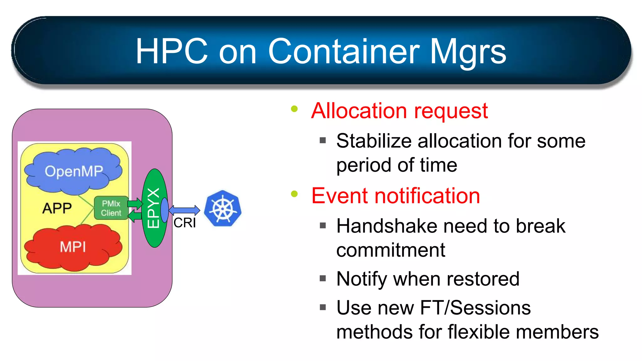 • Allocation request
 Stabilize allocation for some
period of time
• Event notification
 Handshake need to break
commitment
 Notify when restored
 Use new FT/Sessions
methods for flexible members
HPC on Container Mgrs
EPYX
CRI
 