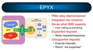 • PMIx relay daemon/server
• Integrated into container
• Sense what SMS supports
 From nothing to everything
• Supported ...