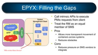 • Call intrinsic APIs to execute
PMIx requests from client
• Treat the RM as an equal
member of SMS
• Pros
 Allows more t...