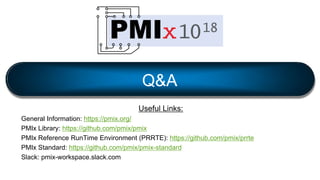 Useful Links:
General Information: https://pmix.org/
PMIx Library: https://github.com/pmix/pmix
PMIx Reference RunTime Env...
