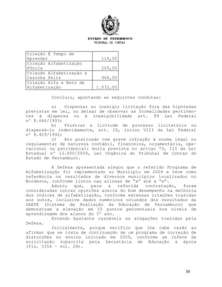Coleção É Tempo de
Aprender 116,00
Coleção Alfabetização
Fônica 209,00
Coleção Alfabetização a
Casinha Feliz 968,00
Coleção Alfa e Beto de
Alfabetização 1.032,00
Concluiu, apontando as seguintes condutas:
a) Dispensar ou inexigir licitação fora das hipóteses
previstas em lei, ou deixar de observar as formalidades pertinen-
tes à dispensa ou à inexigibilidade art. 89 Lei Federal
nº 8.666/1993;
b) Frustrar a licitude de processo licitatório ou
dispensá-lo indevidamente, art. 10, inciso VIII da Lei Federal
nº 8.429/1992;
c) Ato praticado com grave infração à norma legal ou
regulamentar de natureza contábil, financeira, orçamentária, ope-
racional ou patrimonial: multa prevista no artigo 73, III da Lei
Estadual nº 12.600/2004, Lei Orgânica do Tribunal de Contas do
Estado de Pernambuco.
A Defesa apresentada alegou que o referido Programa de
Alfabetização foi implementado no Município em 2009 e teve como
referência os resultados de diversos municípios localizados no
Nordeste, conforme listou nas alíneas de “a” até a “e”.
Aduziu que, para a referida contratação, foram
consideradas outras opiniões acerca do bom desempenho na melhoria
dos índices de alfabetização, conforme extensas citações trazidas
aos autos, inclusive dados numéricos oriundos dos resultados da
SAEPE (Sistema de Avaliação da Educação de Pernambuco) que
demonstram a elevação em 10 pontos percentuais nos níveis de
aprendizagem dos alunos do 3º ano.
Entendo bastante razoáveis as alegações trazidas pela
Defesa.
Inicialmente, porque verifico que lhe cabe razão ao
afirmar que se trata de continuação de um programa de correção de
distorções no ensino iniciado em 2009, conforme se infere da
solicitação subscrita pela Secretária de Educação à época
(fls. 5354 – vol. 28).
30
 
