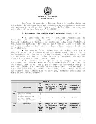 Conforme já admitiu a Defesa, houve irregularidades na
liquidação da despesa, fato que contraria as disposições contidas
nos artigos 62 e 63 da Lei Federal n.º 4.320/1964, bem como no
art. 15, § 8º da Lei Federal n° 8.666/1993.
 Pagamento com preços superfaturados (item 4.14.10):
• A Conclusão da CPI - Comissão Parlamentar de
Inquérito (CD em anexo), relativa à contratação da empresa
Acolari Indústria e Comércio de Vestuário Ltda. pela Prefeitura
Municipal de Ipatinga – MG, foi de que todos os itens dos kits de
uniformes escolares, inclusive com fornecedores entregando direto
na Prefeitura;
• No caso em foco, também concluiu a Auditoria que a
Acolari Indústria e Comércio de Vestuário Ltda. terceirizou o
fornecimento dos kits de uniformes escolares, pelo menos, no que
diz respeito aos tênis, inclusive com o fornecedor entregando
direto à Prefeitura (fls. 7756 a 7759);
• Realizando um cotejo entre os preços dos itens
constantes no contrato firmado com a Prefeitura de Jaboatão dos
Guararapes, com os valores pagos as empresas subcontratadas pela
Acolari Indústria e Comércio de Vestuário Ltda. (Cd em anexo),
revelados pela CPI, constatou a Auditoria, a existência de lucro
exorbitante para intermediar os serviços, conforme demonstrou em
tabelas que ora transcrevo:
LOTE I
KIT
01
DESCRIÇÃO
QTD.
DE
PEÇAS
POR
KIT
PREÇO DO KIT
DO FORNECEDOR
DA ACOLARI
(R$)
PREÇO DO
KIT DA
ACOLARI
(R$)
DIFERENÇA
PECENTUAL A
MAIOR
Camiseta manga
curta
2
34,70 64,30 46,03%
Bermuda masculina
ou short saia
feminino em helanca
2
Par de meias 2
KIT
02
DESCRIÇÃO QTD.
DE
PEÇAS
POR
KIT
PREÇO DO KIT
DO FORNECEDOR
DA ACOLARI
(R$)
PREÇO DO
KIT DA
ACOLARI
(R$)
DIFERENÇA
PECENTUAL A
MAIOR
53
 