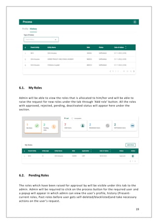 19
6.1. My Roles
Admin will be able to view the roles that is allocated to him/her and will be able to
raise the request for new roles under the tab through ‘Add role’ button. All the roles
with approved, rejected, pending, deactivated status will appear here und er the
section.
6.2. Pending Roles
The roles which have been raised for approval by will be visible under this tab to the
admin. Admin will be required to click on the process button for the required user and
a popup will appear in which admin can view the user’s profile, history (Present-
current roles, Past-roles before user gets self-deleted/blacklisted)and take necessary
actions on the user’s request.
 