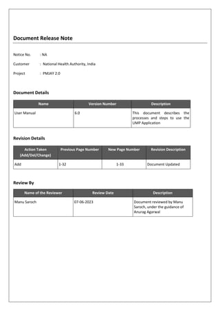Document Release Note
Notice No. : NA
Customer : National Health Authority, India
Project : PMJAY 2.0
Document Details
Name Version Number Description
User Manual 6.0 This document describes the
processes and steps to use the
UMP Application
Revision Details
Action Taken
(Add/Del/Change)
Previous Page Number New Page Number Revision Description
Add 1-32 1-33 Document Updated
Review By
Name of the Reviewer Review Date Description
Manu Saroch 07-06-2023 Document reviewed by Manu
Saroch, under the guidance of
Anurag Agarwal
 