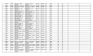 pmjay new codesfor ayushmanbarathcodes.pdf