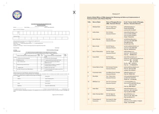 Annexure-9
S.No. Name of Bank Name of Managing Director E-mail / Contact details of Managing
(SBI) / Executive Director Director / Executive Directors
1 Allahabad Bank Shri J.K. Singh Kharb, edk@allahabadbank.in
Executive Director Mobile 8334030786
Land line 033-22103637
2 Andhra Bank Shri S.K.Kalra edsectt@andhrabank.co.in
Executive Director Land Line 040-23240071
Land Line 040-23240079
Mobile 7702642222
3 Bank of Baroda Shri B.B. Joshi ed.bb@bankofbaroda.co
Executive Director Land Line -022 6698 5800
Mob-8879973555
Fax-022 2652 5746
4 Bank of India Shri B.P. Sharma ed.sharma@bankofindia.co.in
Executive Director Land Line 022-6668 5604
Mob No. 09920424254
5 Bank of Maharashtra Shri R.K. Gupta ed@mahabank.co.in
Executive Director Land Line - 020-25535572
Mob No. - 08698655556
6 Canara Bank Shri P.S. Rawat edscrt2@canarabank.com
Executive Director pradyuman_shankar@canarabank.com
Land Line : 080 – 22234280
080 – 22116918
Fax No.: 080 – 22293516
Mob No.: +919686568740
7 Central Bank of India Shri Animesh Chauhan edanimesh@centralbank.co.in
Executive Director Mob No. 09167227788
Landline: 022-22025611
8 Corporation bank Shri Bibhas Kumar Srivastav edbks@corpbank.co.in
Executive Director Mob No: 9900019401
9 Dena Bank Smt. Trishna Guha trishna.guha@denabank.co.in
Executive Director Landline 022-26545793
Mobile No : 9167002300
10 IDBI Bank Ltd. Shri S.K.V. Srinivasan s_srinivasan@idbi.co.in
Executive Director Land Line 022-66552039 (Direct)
022-22151244
Mob No: 09821850501
11 Indian Bank Shri B.Raj Kumar edsect@indianbank.co.in
Executive Director Land Line - 044- 28134433
Mob No 08754570880
12 Indian Overseas Bank Shri Atul Agarwal agarwal@iobnet.co.in
Executive Director Land Line 044- 2852 4546
Mob No 8939447777
13 Oriental Bank of Shri Suresh N. Patel ed@obc.co.in
Commerce Executive Director Land Line: 0124-4126553 / 4126554
Mobile - 8527207000
Details of Nodal Officers of PSBs designated for Monitoring and follow-up of Implementation of
Financial Inclusion under Mission Mode Plan
 