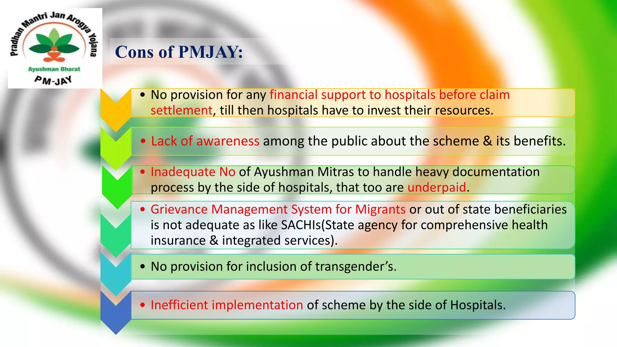 Pradhan Mantri Jan-Arogya Yojana (Ayushman Bharat) | PPTX
