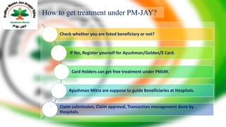 How to get a Golden Card?
All registered beneficiaries can apply for a Golden card at any of the
following:
 At selected ...