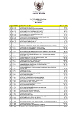 Permenkes no 59-thn-2014-ttg-standar-tarif-jkn | PDF